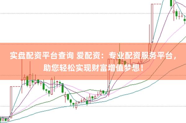 實盤配資平臺查詢 愛配資：專業配資服務平臺，助您輕松實現財富增值夢想！