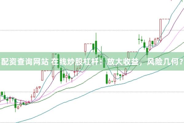 配資查詢網站 在線炒股杠桿：放大收益，風險幾何？