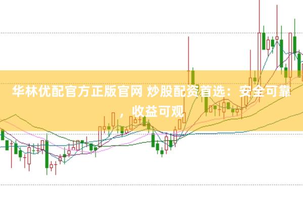 華林優(yōu)配官方正版官網(wǎng) 炒股配資首選：安全可靠，收益可觀