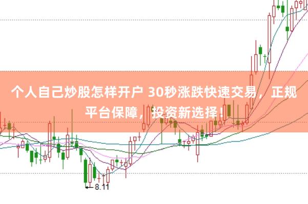 個人自己炒股怎樣開戶 30秒漲跌快速交易，正規(guī)平臺保障，投資新選擇！