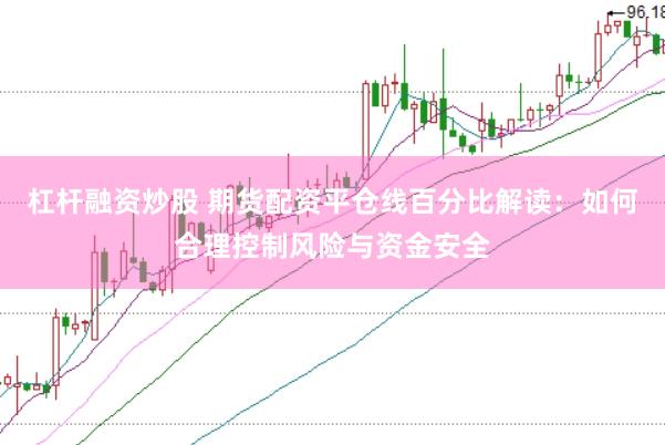 杠桿融資炒股 期貨配資平倉線百分比解讀:如何合理控制風險與資金安全