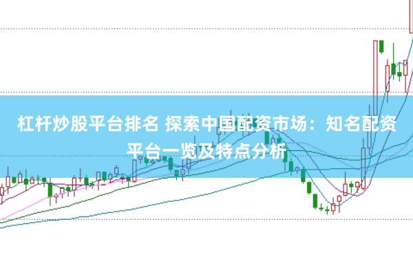 杠桿炒股平臺排名 探索中國配資市場：知名配資平臺一覽及特點分析