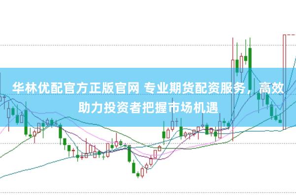 華林優配官方正版官網 專業期貨配資服務，高效助力投資者把握市場機遇