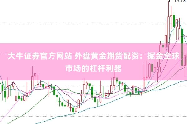 大牛證券官方網站 外盤黃金期貨配資：掘金全球市場的杠桿利器