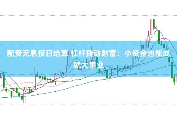 配資無息按日結(jié)算 杠桿撬動財(cái)富：小資金也能成就大事業(yè)