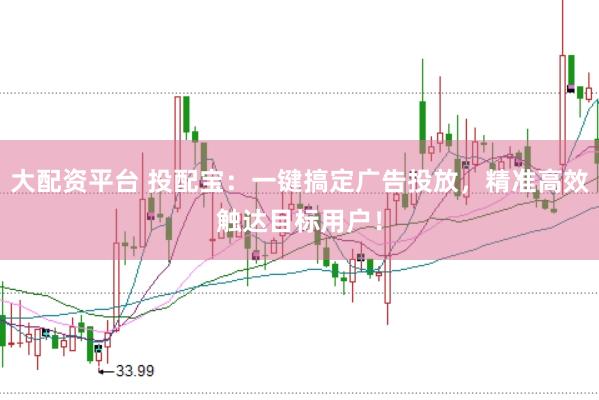 大配資平臺 投配寶：一鍵搞定廣告投放，精準高效觸達目標用戶！