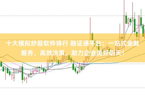 十大模擬炒股軟件排行 融證通平臺:一站式金融服務,高效決策,助力企業美好明天!