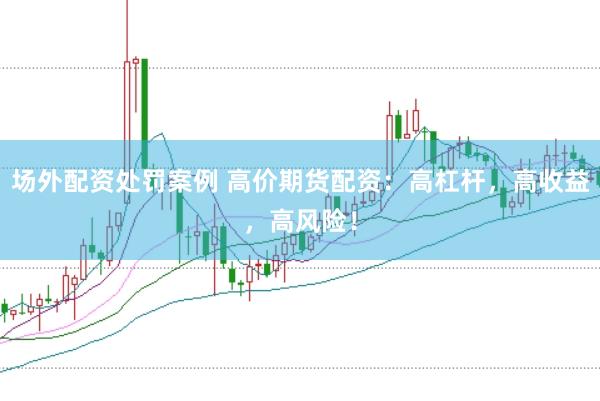 場外配資處罰案例 高價期貨配資：高杠桿，高收益，高風險！