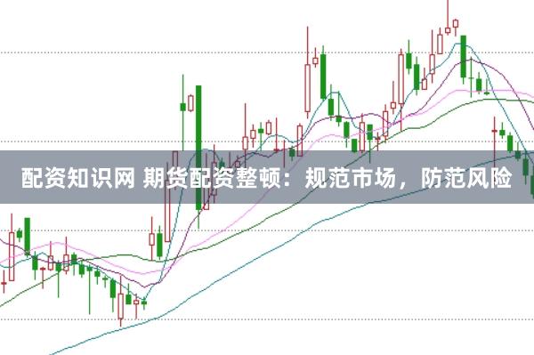 配資知識網 期貨配資整頓：規范市場，防范風險