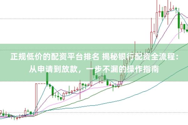 正規低價的配資平臺排名 揭秘銀行配資全流程：從申請到放款，一步不漏的操作指南