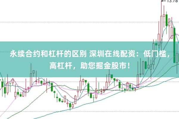 永續(xù)合約和杠桿的區(qū)別 深圳在線配資：低門檻，高杠桿，助您掘金股市！