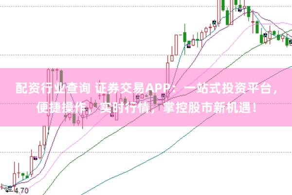 配資行業查詢 證券交易APP：一站式投資平臺，便捷操作，實時行情，掌控股市新機遇！