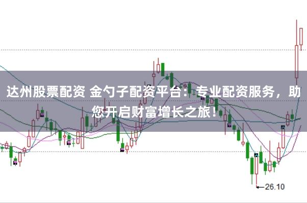 達州股票配資 金勺子配資平臺:專業配資服務,助您開啟財富增長之旅!