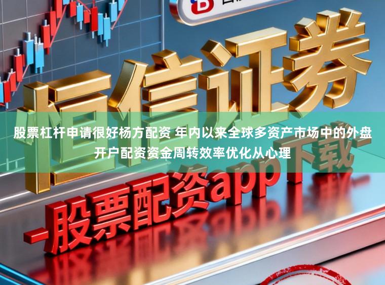股票杠桿申請很好楊方配資 年內以來全球多資產市場中的外盤開戶配資資金周轉效率優化從心理